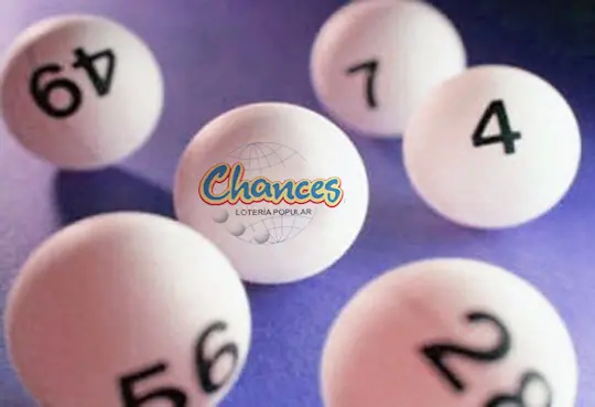 Sorteo Chances Viernes 28 de Febrero 2025